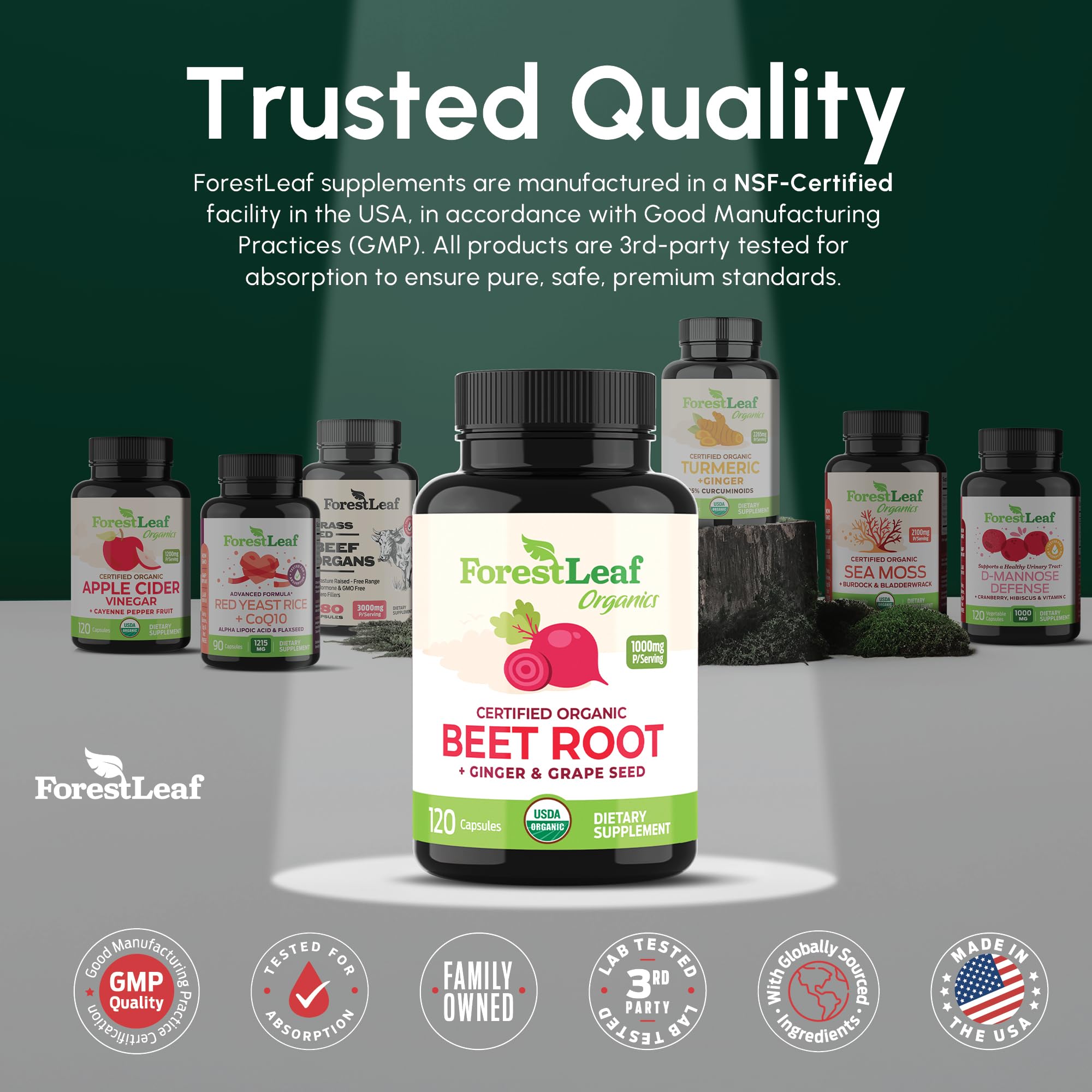 ForestLeaf Beetroot Capsules nutrition facts panel—clear ingredient and sourcing details.