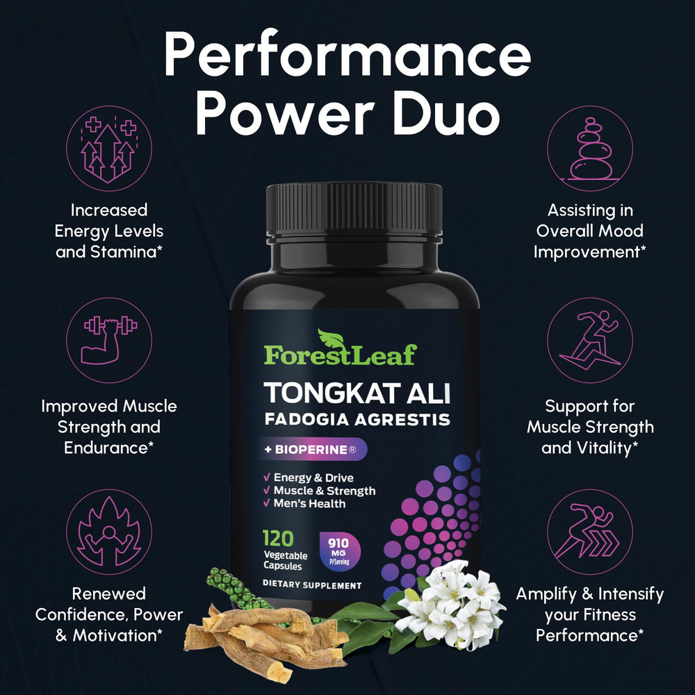 ForestLeaf bioPerine-enhanced formula emphasizes faster nutrient absorption benefits.