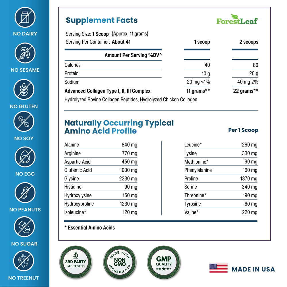 ForestLeaf collagen powder closeup highlighting fine, dissolvable texture.