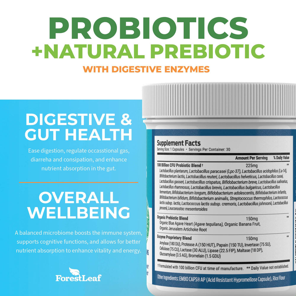 ForestLeaf delayed-release capsules in bottle for reliable intestinal delivery.