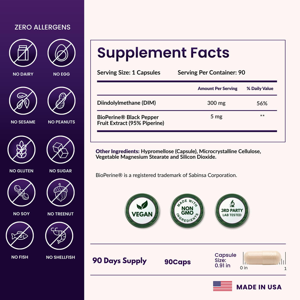 ForestLeaf DIM delayed-release capsule designed for steady nutrient delivery.