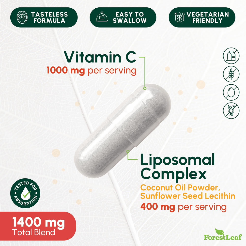 ForestLeaf Liposomal Vitamin C 1000mg capsules view for daily use