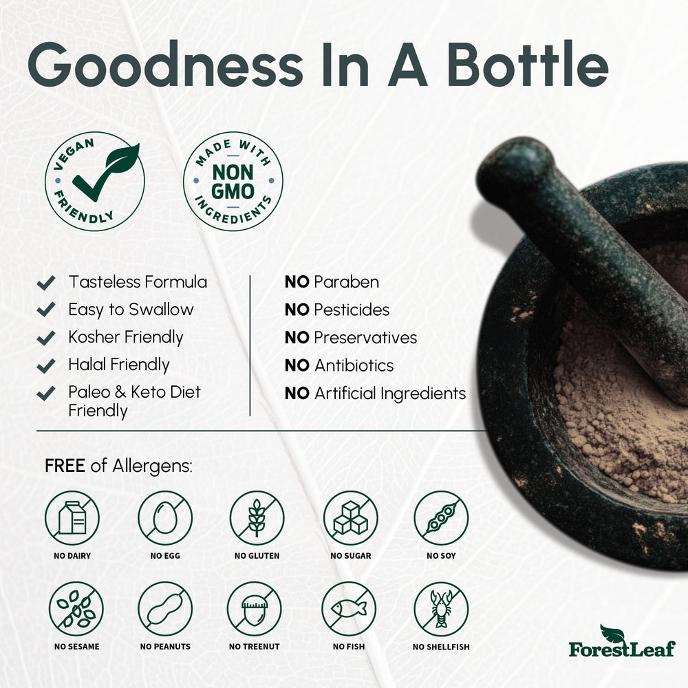 ForestLeaf lab-purity seal indicates third-party testing for quality.