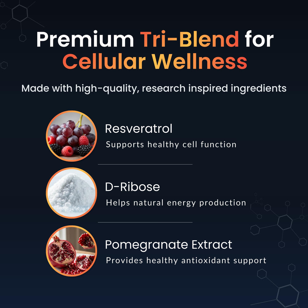 ForestLeaf NAD+ Resveratrol capsules with D-Ribose shown near supplement facts panel.