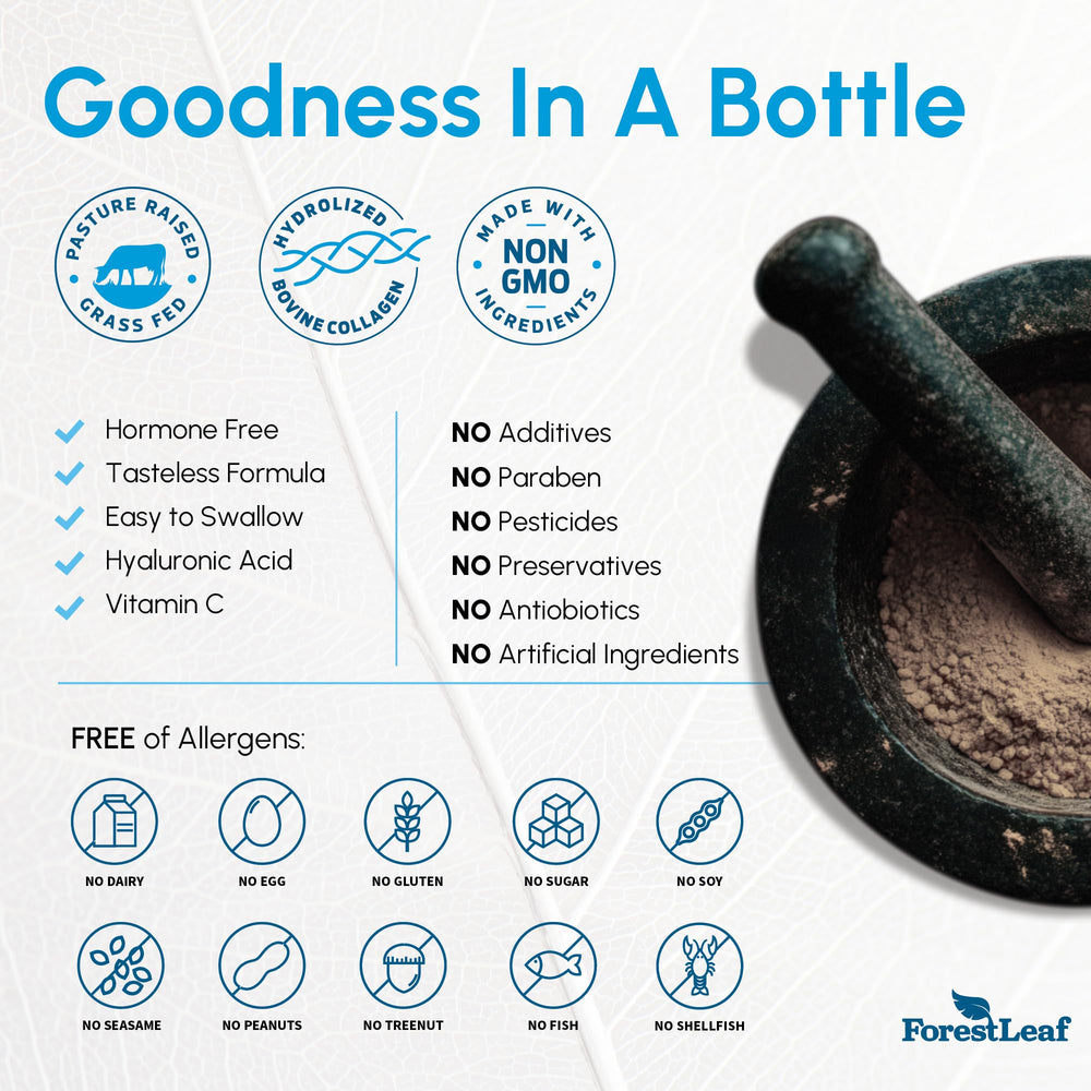 ForestLeaf non-GMO dairy-free mark communicates clean, allergen-conscious capsules
