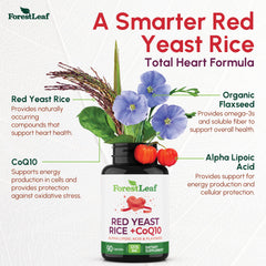 ForestLeaf Red Yeast Rice 1215mg capsules closeup with CoQ10 for energy support