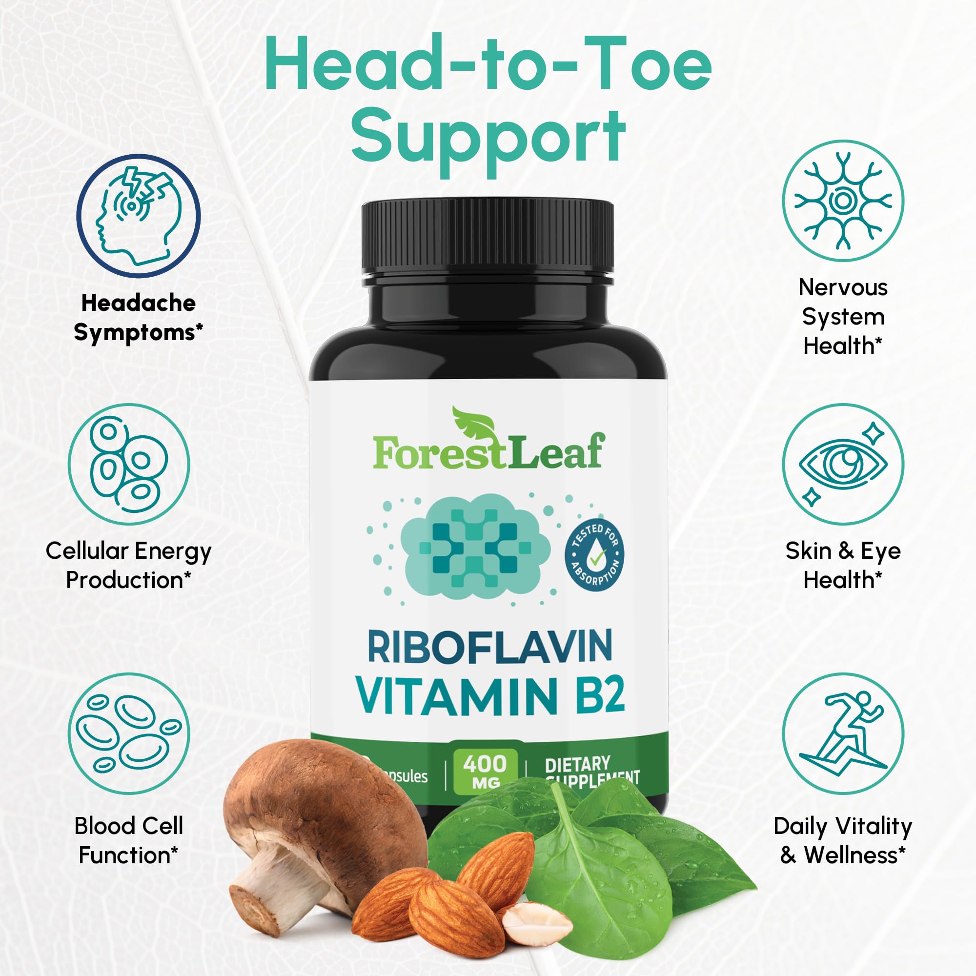 Close-up of ForestLeaf riboflavin 400mg capsules.