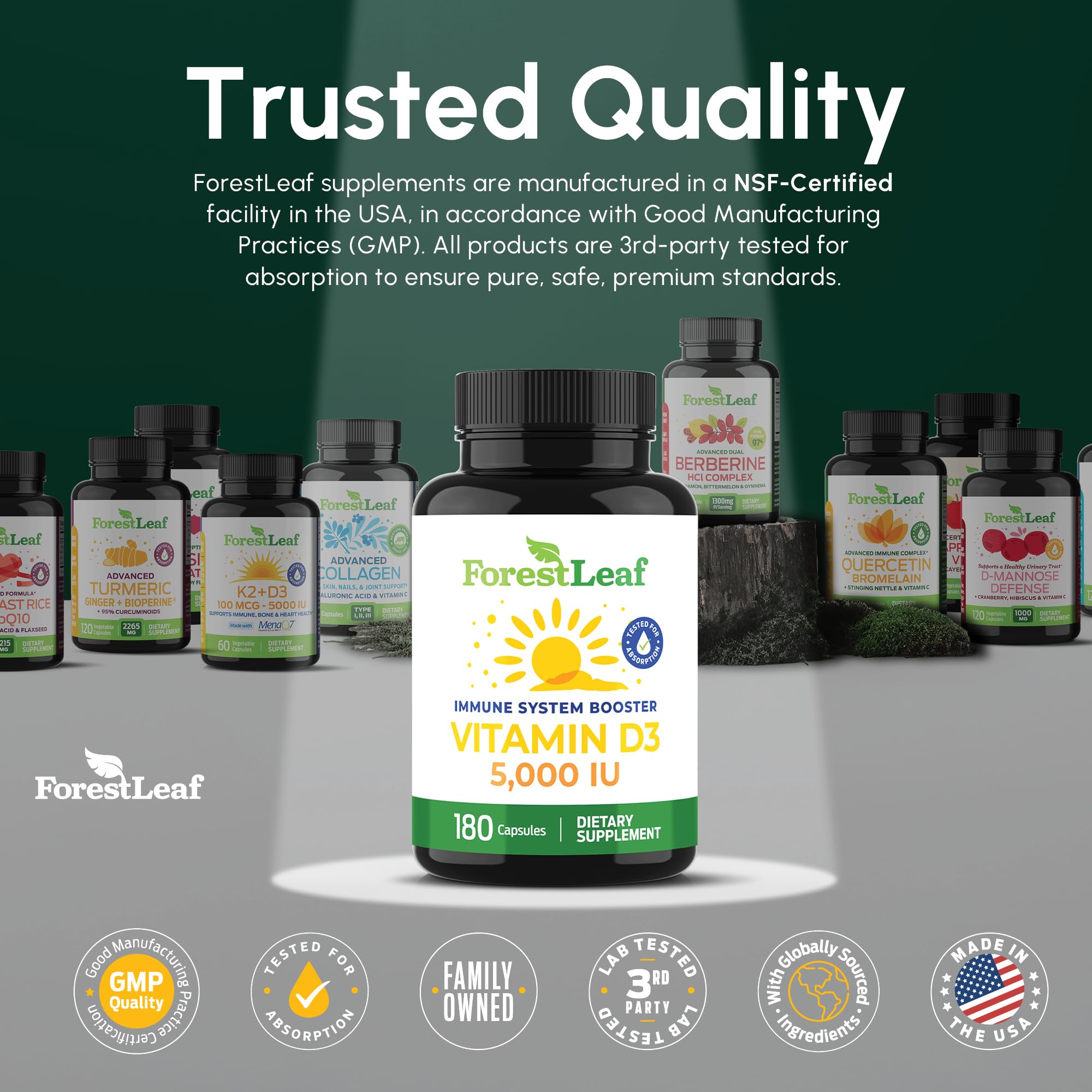 ForestLeaf Vitamin D3 5000 IU vegetarian capsules for easy daily intake