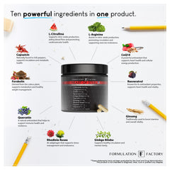 Formulation Factory Heart of Steel capsules closeup reveals compact daily capsules