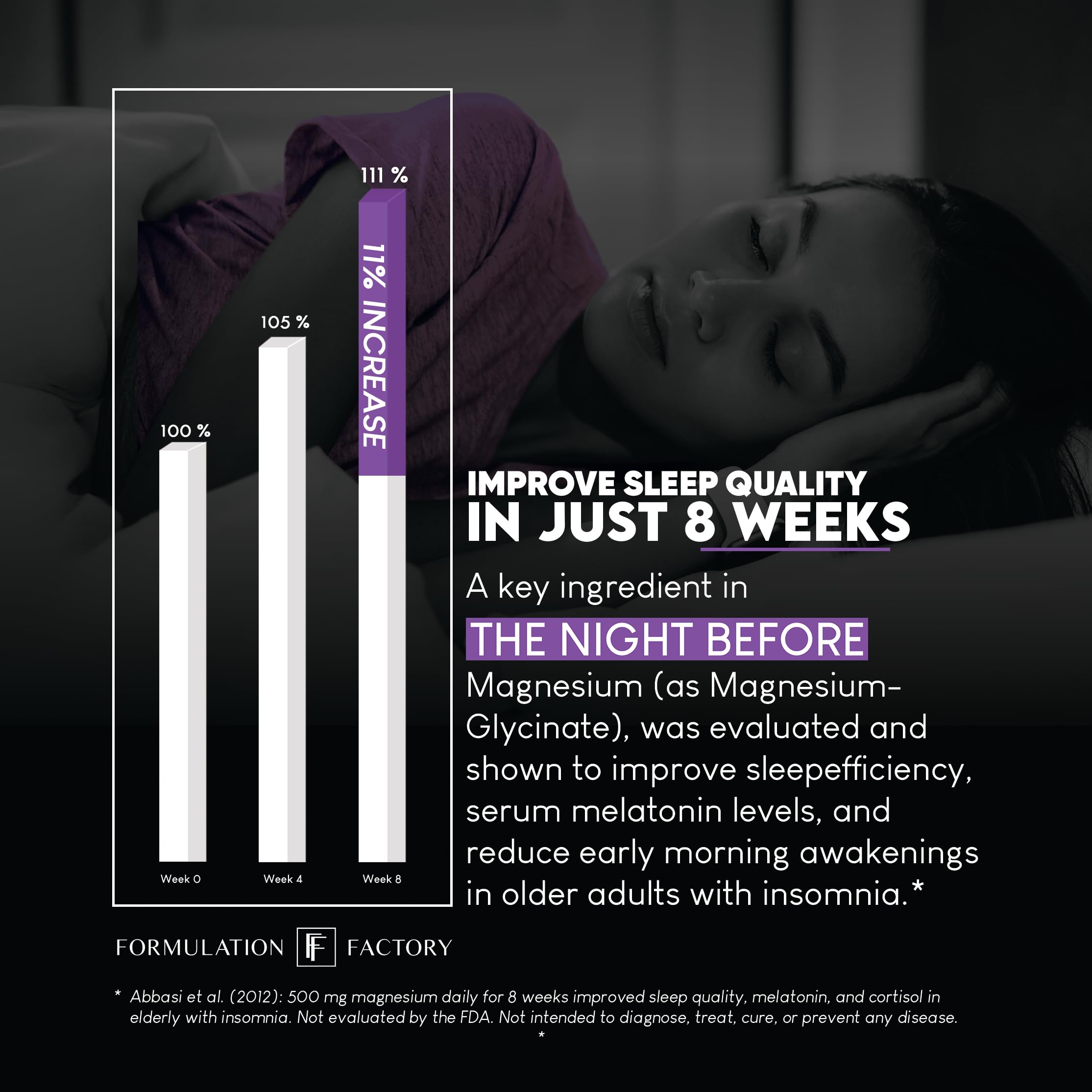 The Night Before capsules close-up emphasizing magnesium glycinate and L-Theanine.