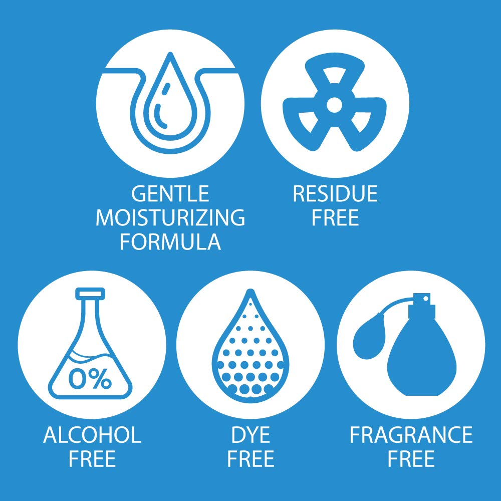 ForPro Professional Collection fast-acting sanitizer, works in seconds without fragrance or dyes.