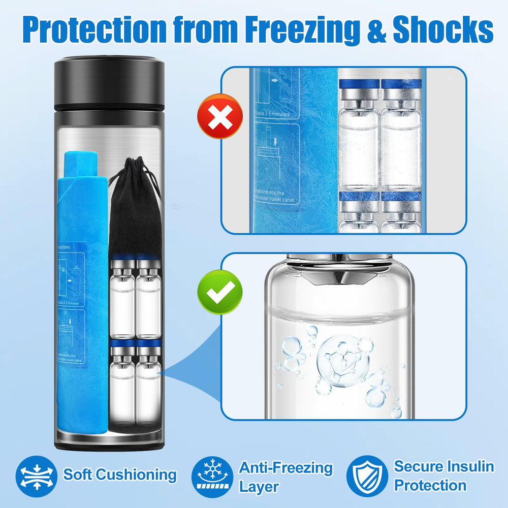 Fortewell cooler holds 2 to 3 pens, suitable for daily use.