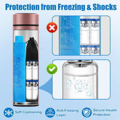 Fortewell ForteWell case holds up to 3 insulin pens for daily or multi-day use.