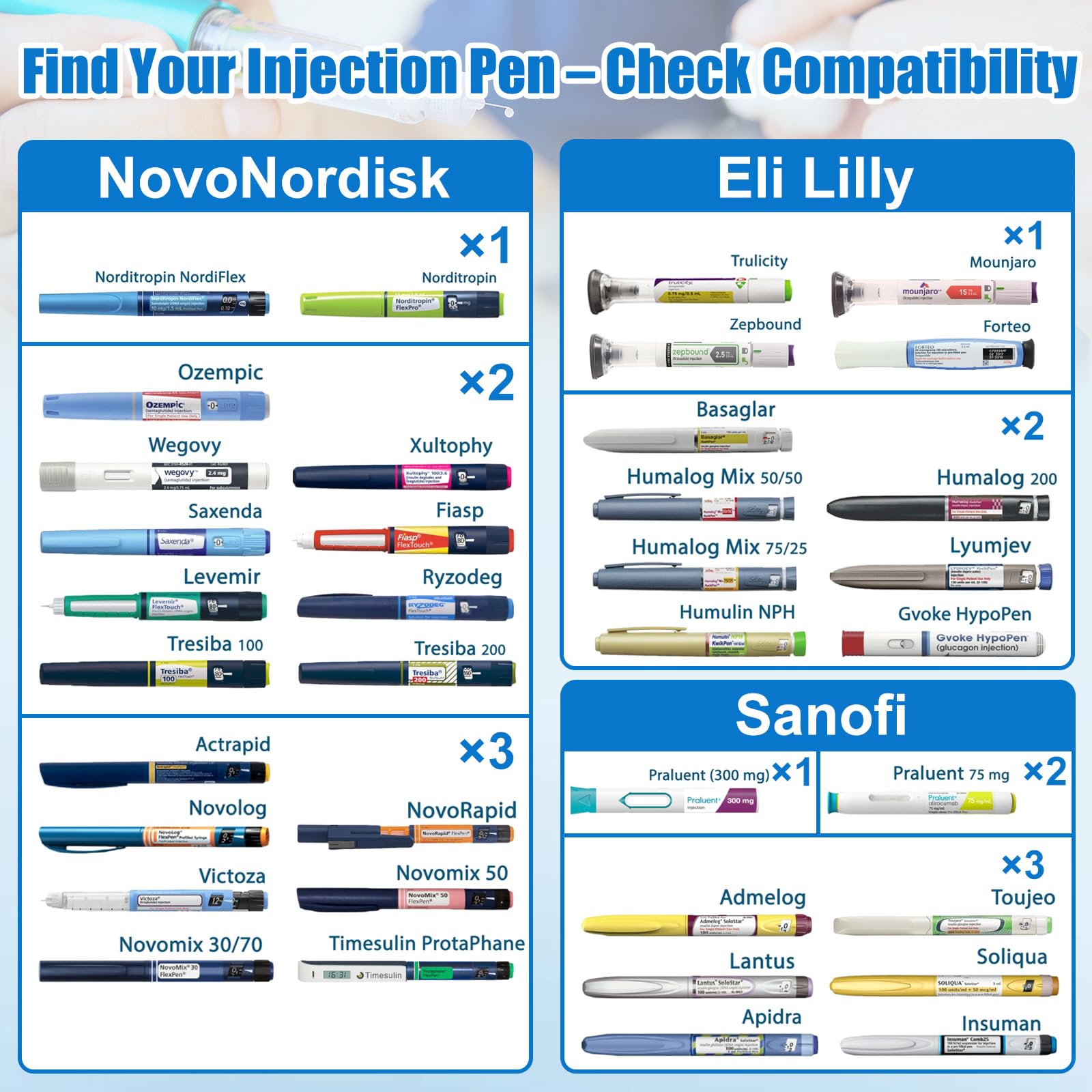 Dual insulation with blue lining minimizes temperature fluctuations during travel.