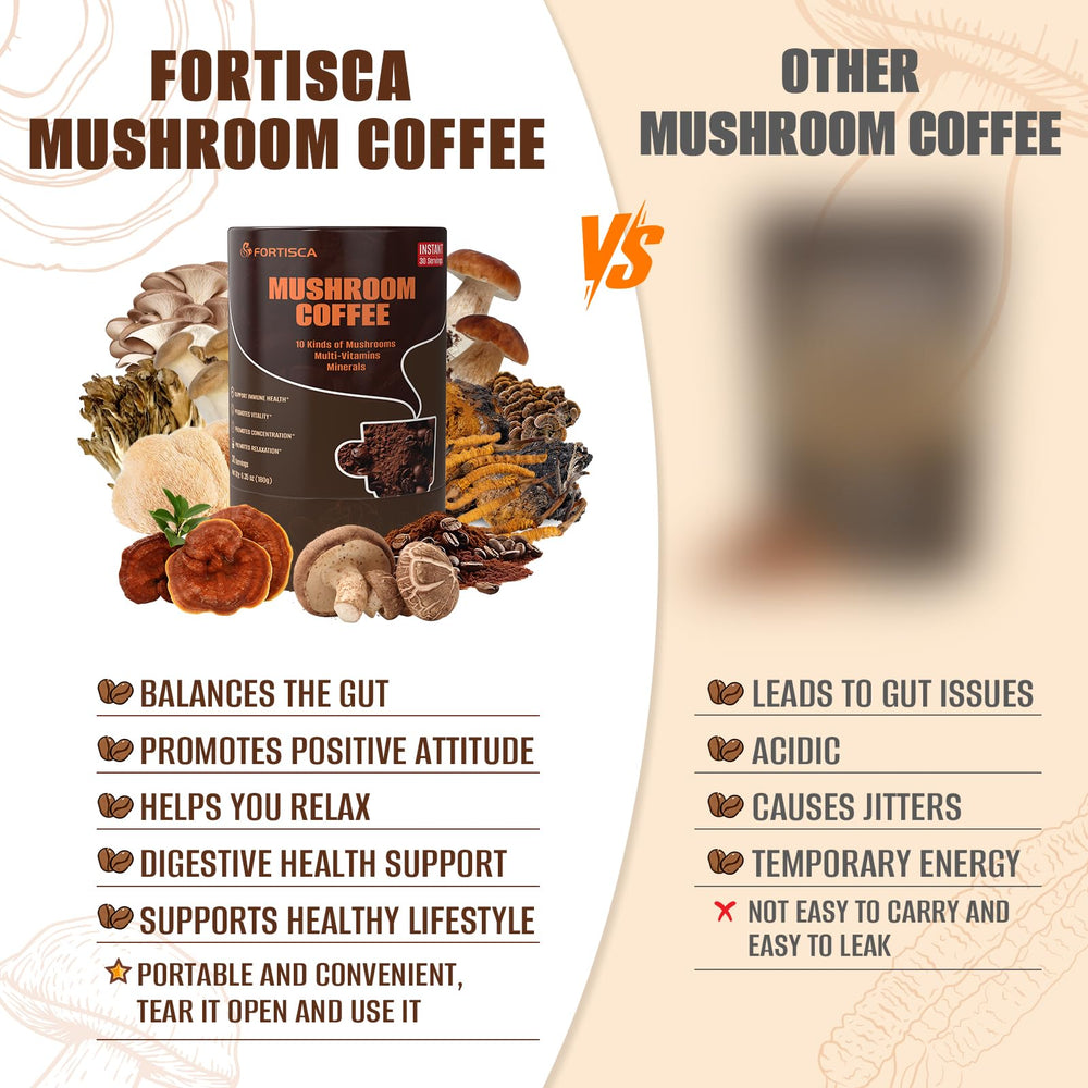 FORTISCA calm-focus blend with Lion’s Mane and Chaga.