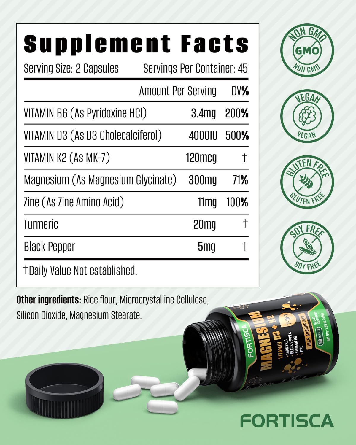 FORTISCA capsules close-up highlights high-absorption magnesium for muscle recovery and focus.