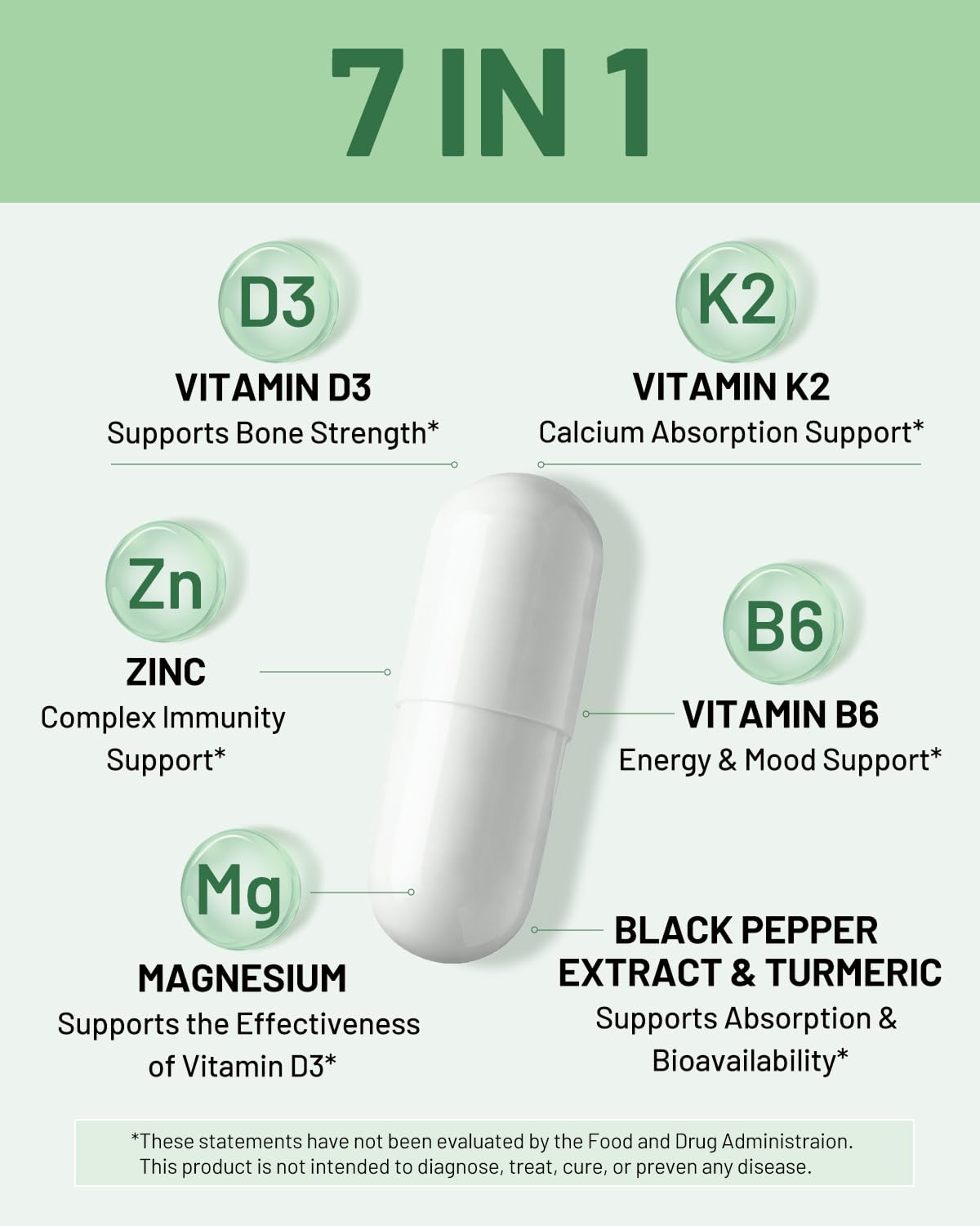 FORTISCA 4000IU D3 K2 label detail emphasizes bone support and nutrient synergy.
