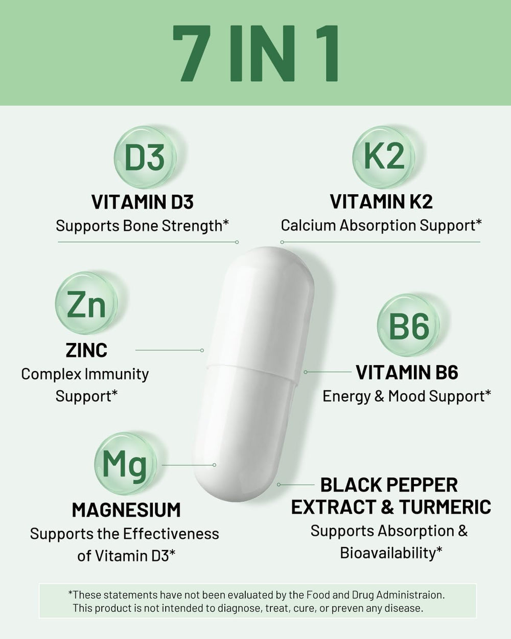 FORTISCA 4000IU D3 K2 label detail emphasizes bone support and nutrient synergy.