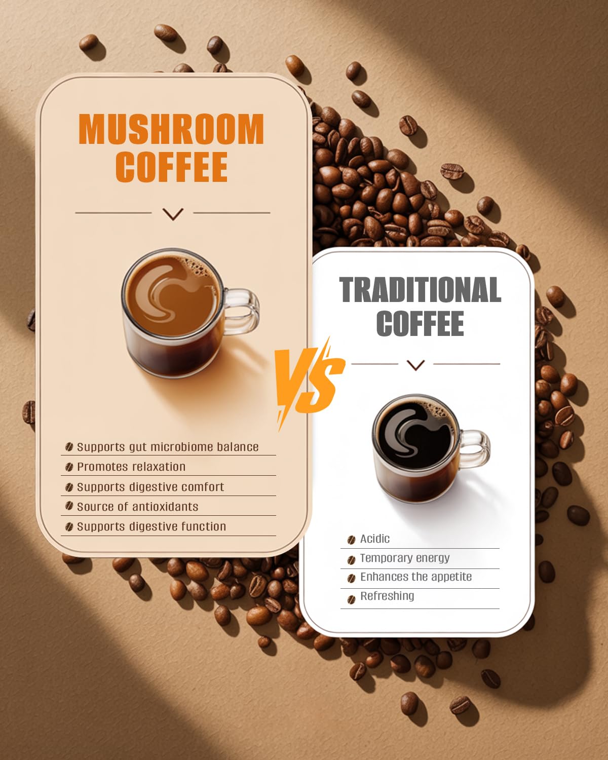 FORTISCA Mushroom Coffee with MCT oil delivering a creamy, satisfying cup.