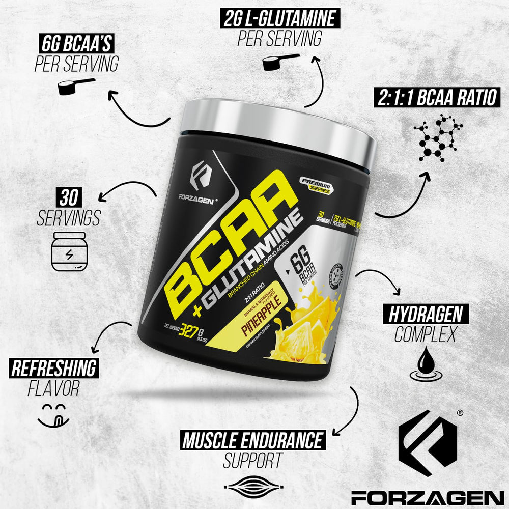 Forzagen BCAAs dissolving action shows easy mix in water for quick absorption.