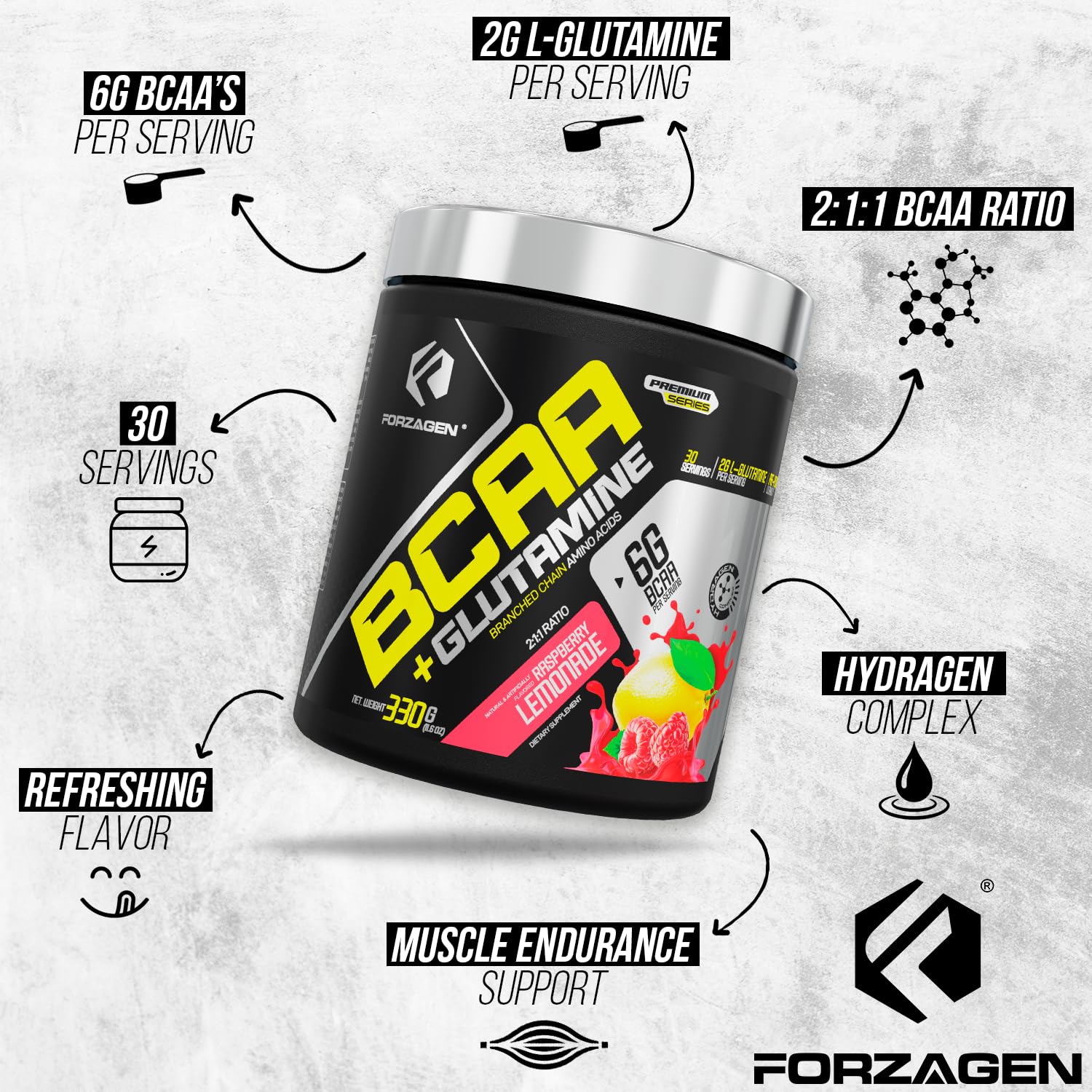 Forzagen BCAAs glutamine powder used as pre-workout option