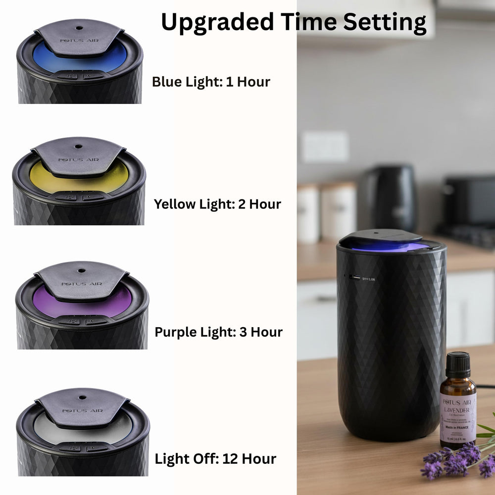 FOTUS AIR 3 mist levels for customizable aroma intensity
