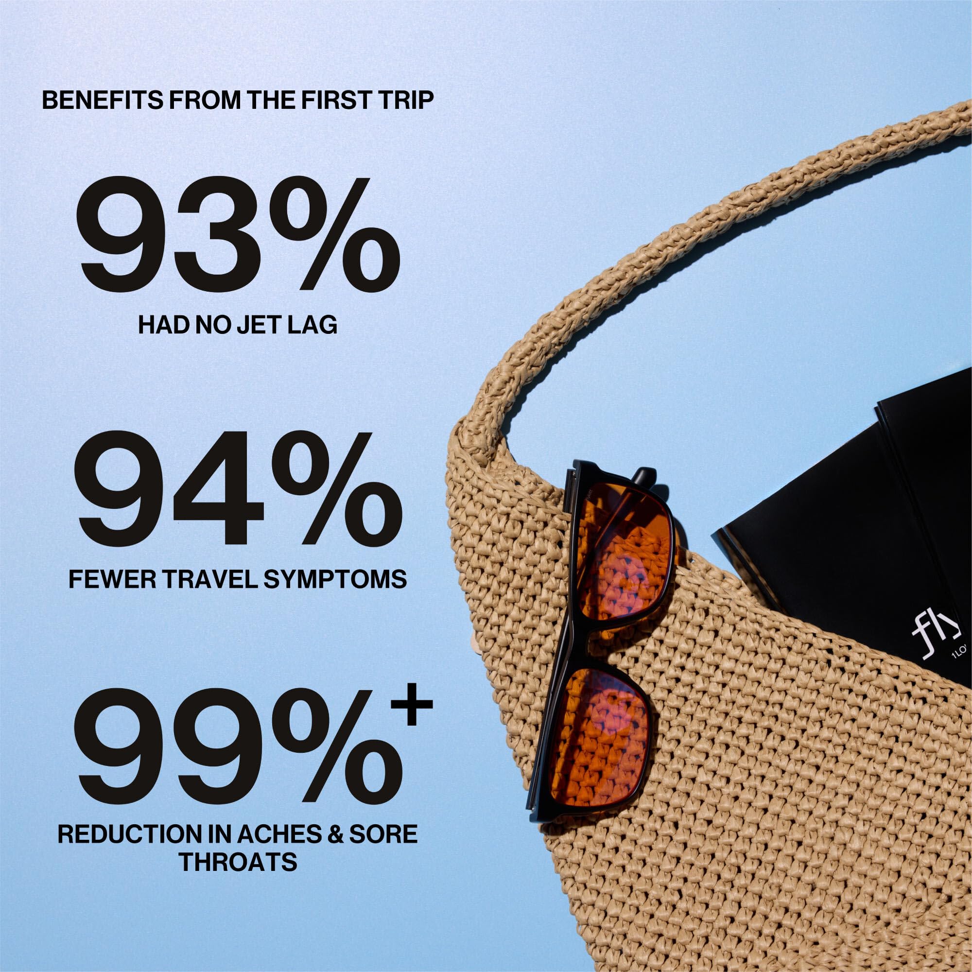 Flykitt blue-light glasses shield eyes on the go to support daytime alertness.