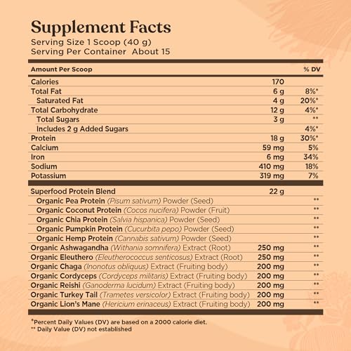 Four Sigmatic Lions Mane, Chaga, Cordyceps mushrooms spread in close-up for immune support