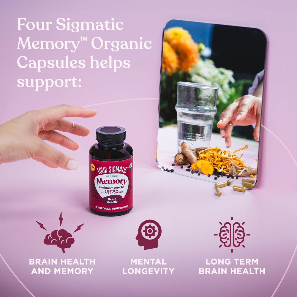 Gotu Kola and Cordyceps visuals suggesting mental clarity support.
