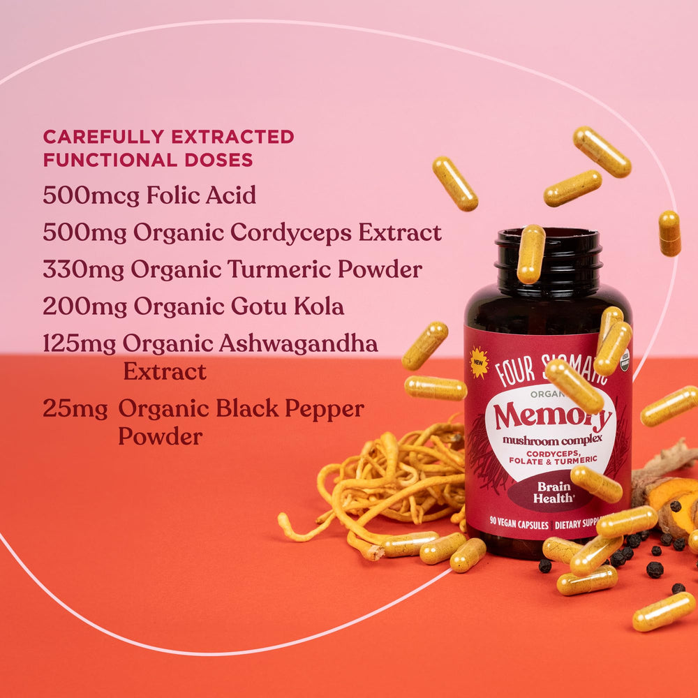 Serving suggestion: three capsules daily for steady focus.