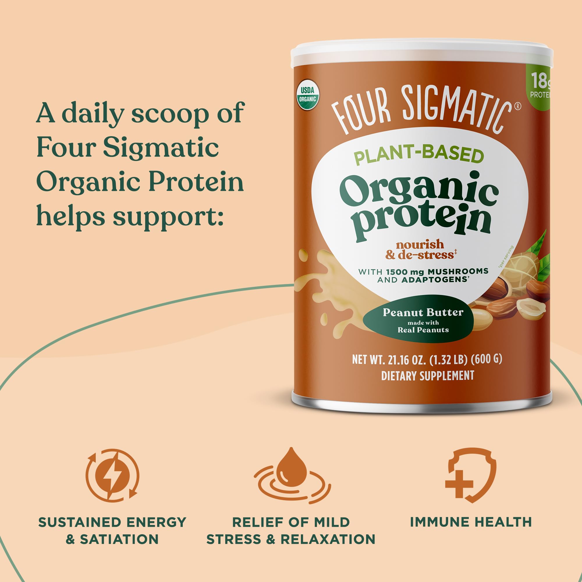 Four Sigmatic organic peanut butter flavor container highlights real USA peanuts