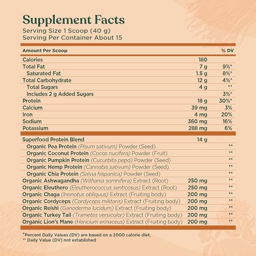 Four Sigmatic Protein bowl shows creamy PB banana smoothie option