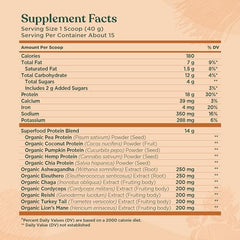 Four Sigmatic Protein bowl shows creamy PB banana smoothie option