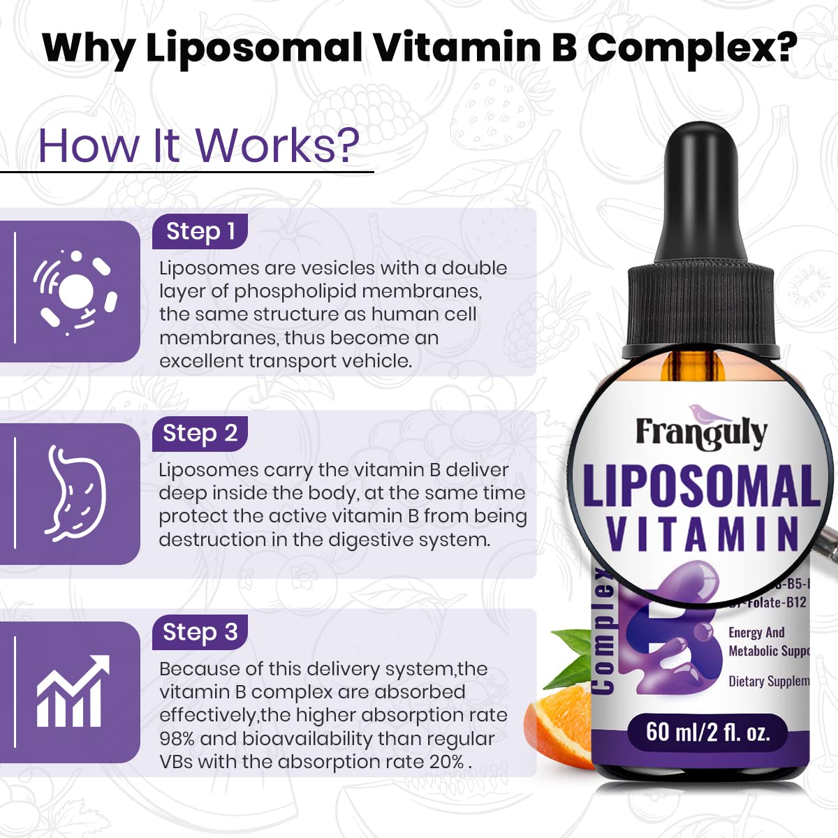 Clear liquid inside bottle conveys purity and potency.