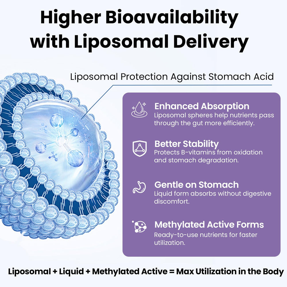 Close-up of Franguly liposomal B complex label on bottle.