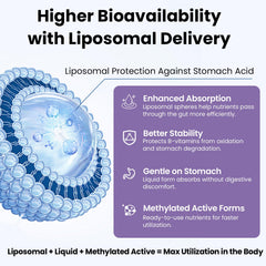 Close-up of Franguly liposomal B complex label on bottle.