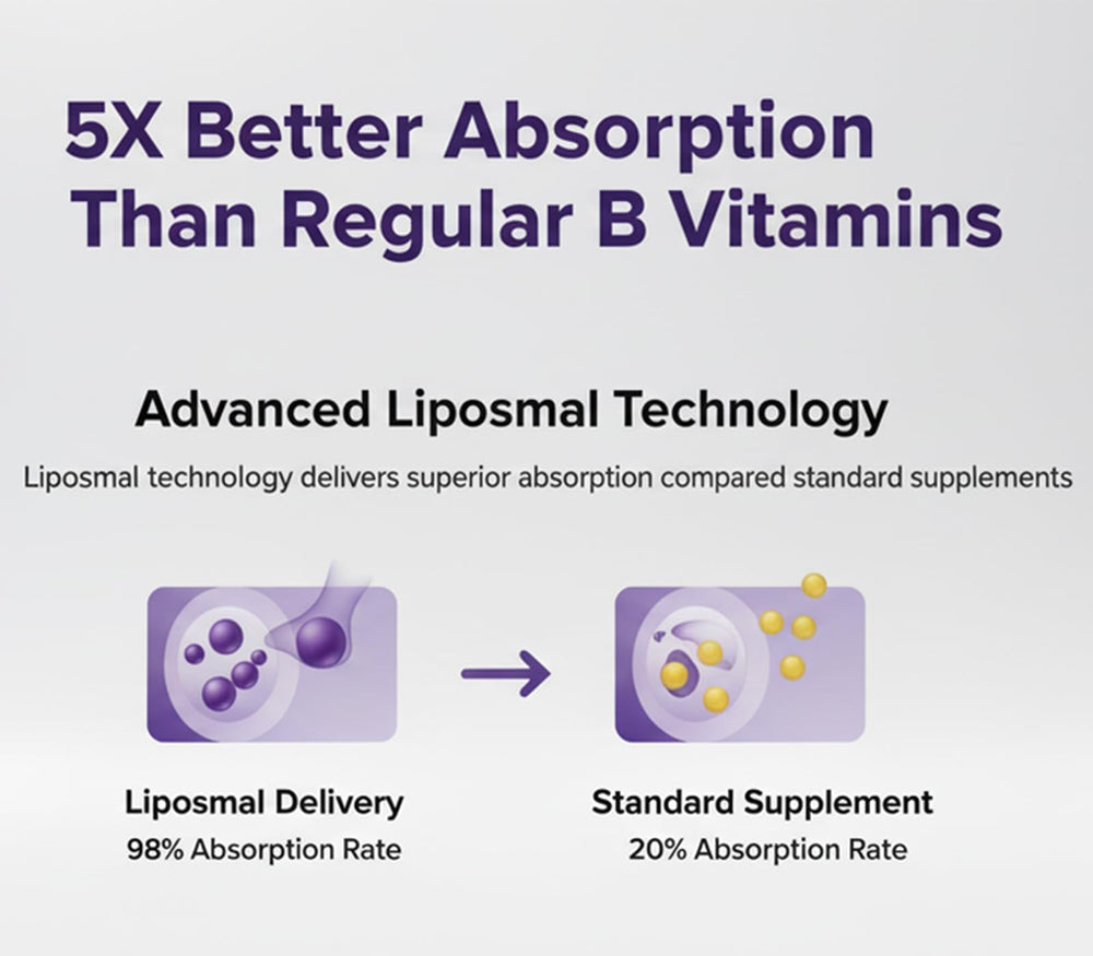 Franguly Liposomal Vitamin B Complex drops added to a glass of water