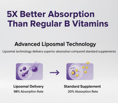 Franguly Liposomal Vitamin B Complex drops added to a glass of water