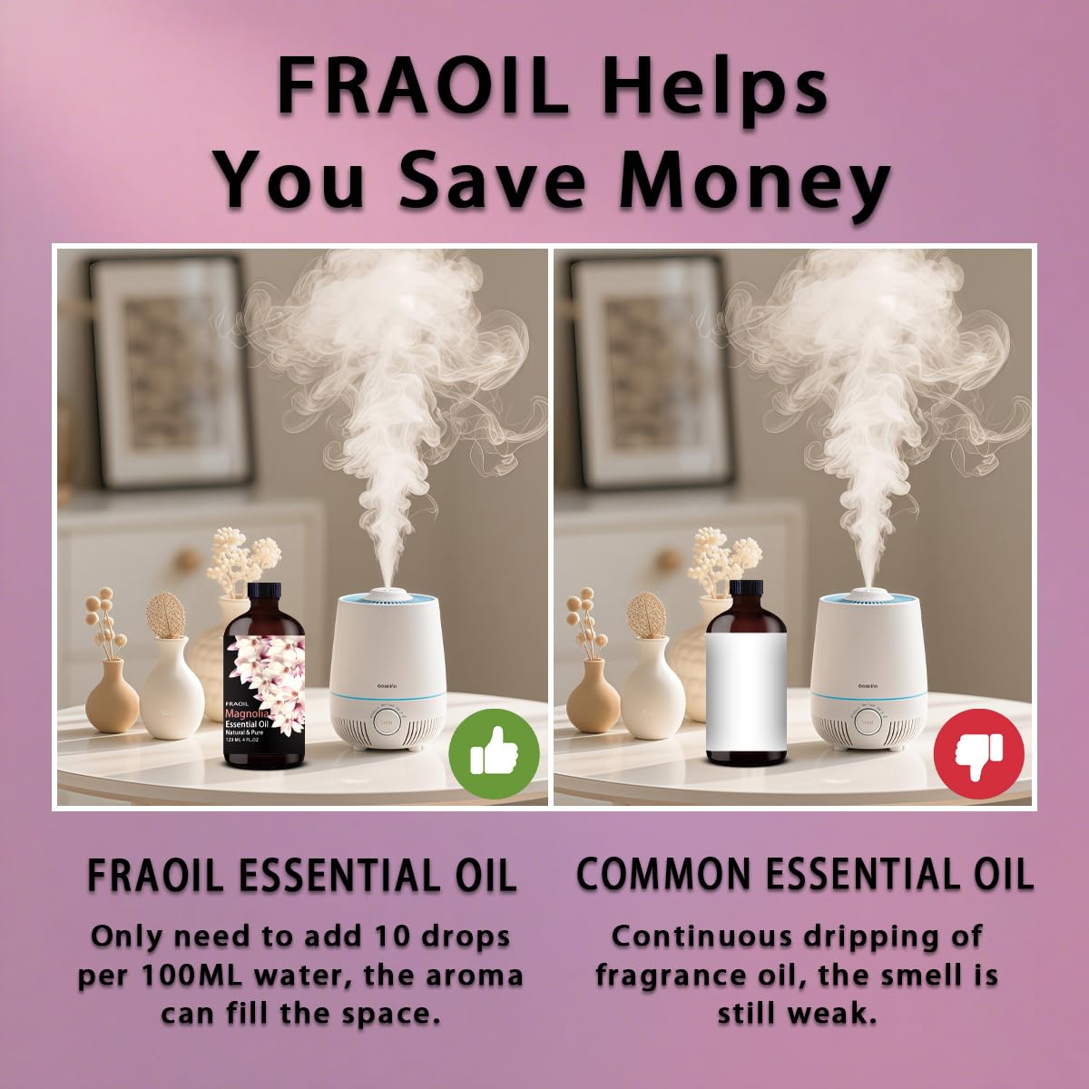 Regalo elegante Fraoil Magnolia para amantes de la aromaterapia