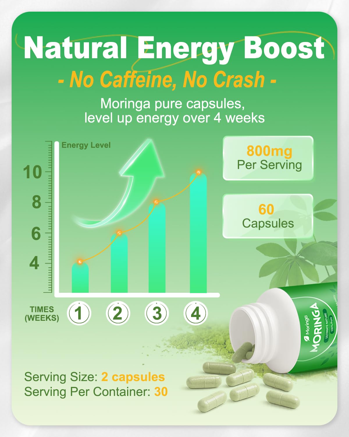 Fravonique Moringa vegan capsules 60-count for convenient daily nutrition.