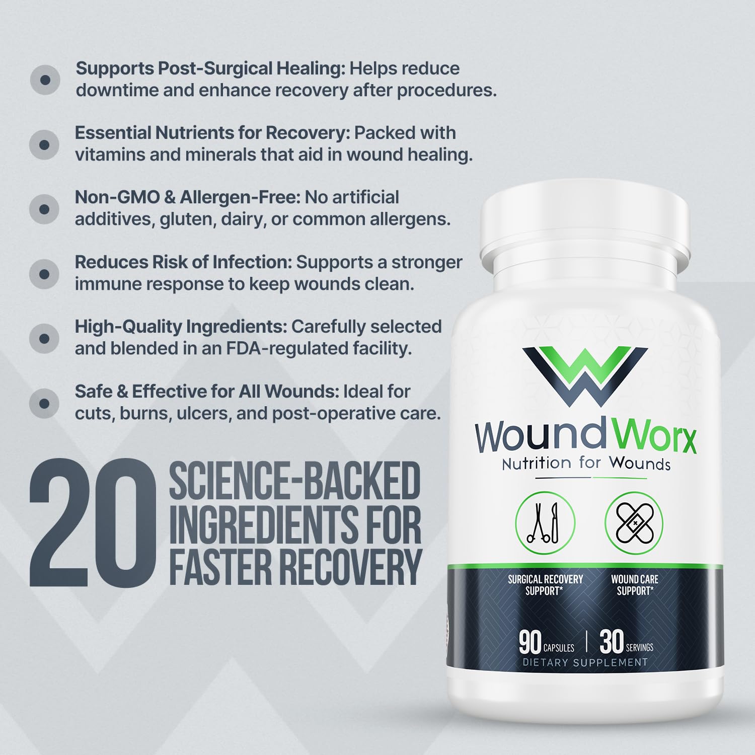 Free Life Labs WoundWorx GMP facility logo reinforces purity and rigorous testing.