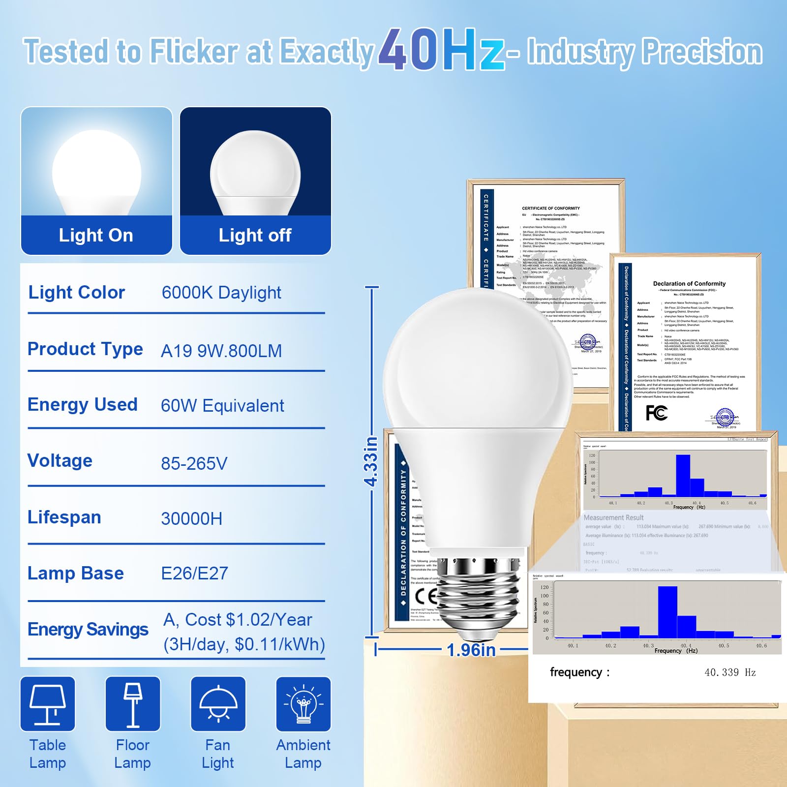 Free2Glow E26 base demonstrates easy compatibility with common lamps.