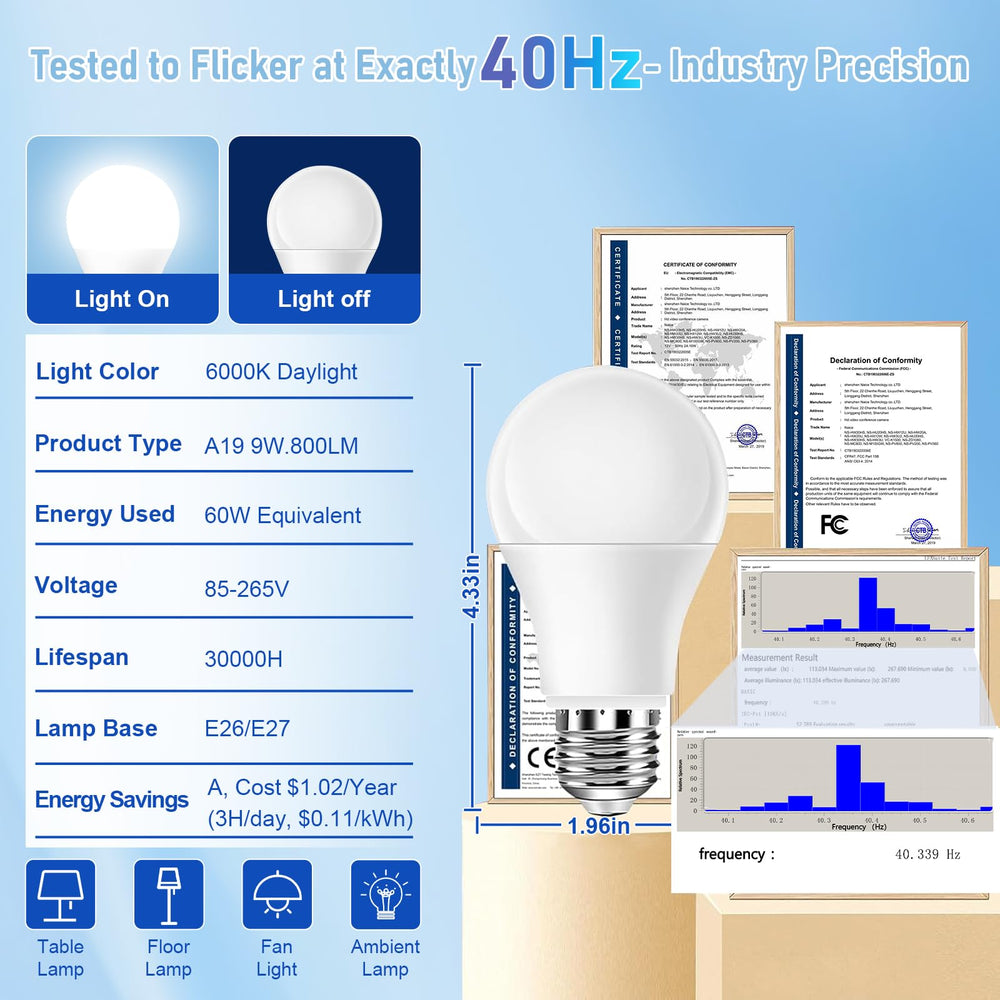 Free2Glow E26 base demonstrates easy compatibility with common lamps.