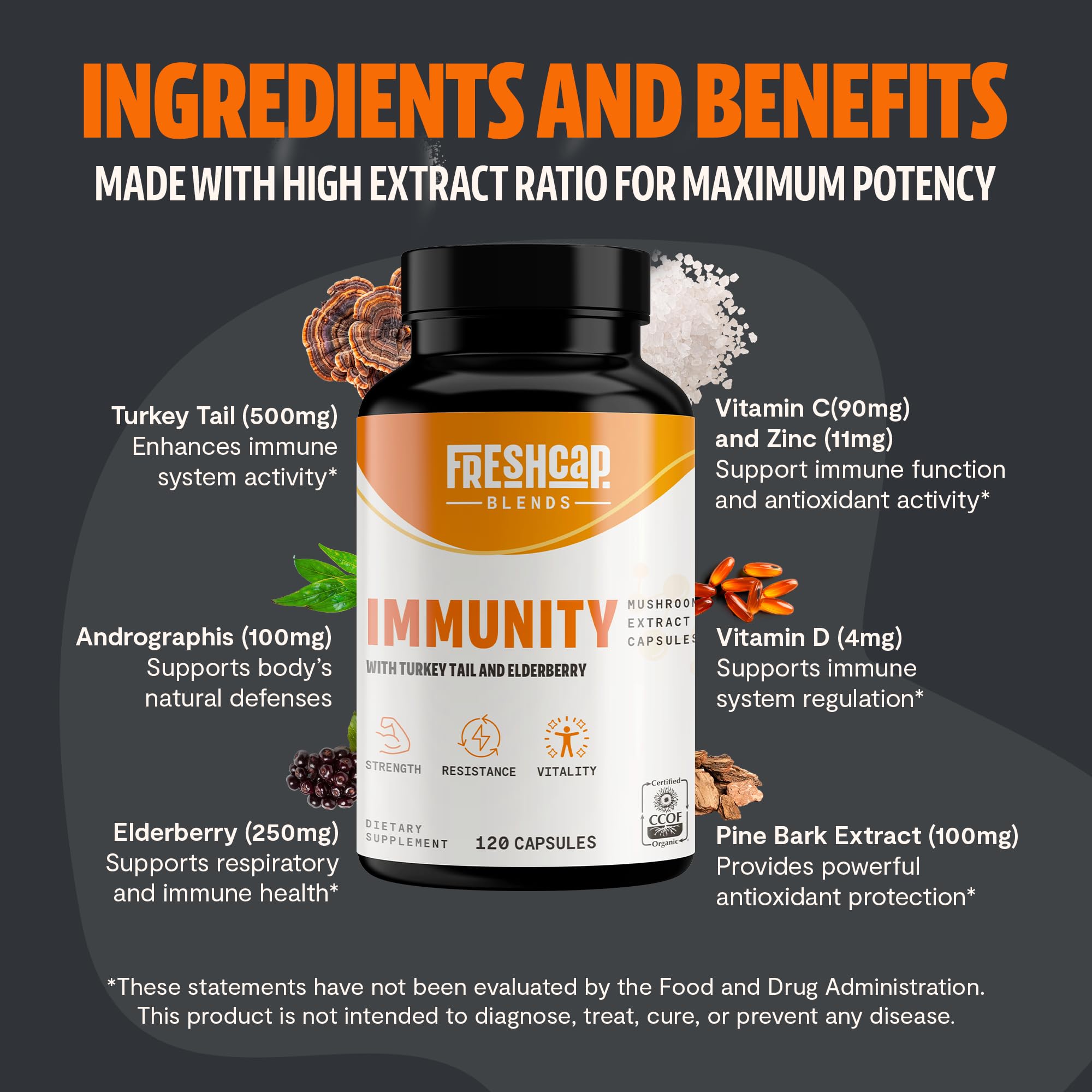 Close-up of FreshCap capsules showing the 7-in-1 blend for everyday wellness