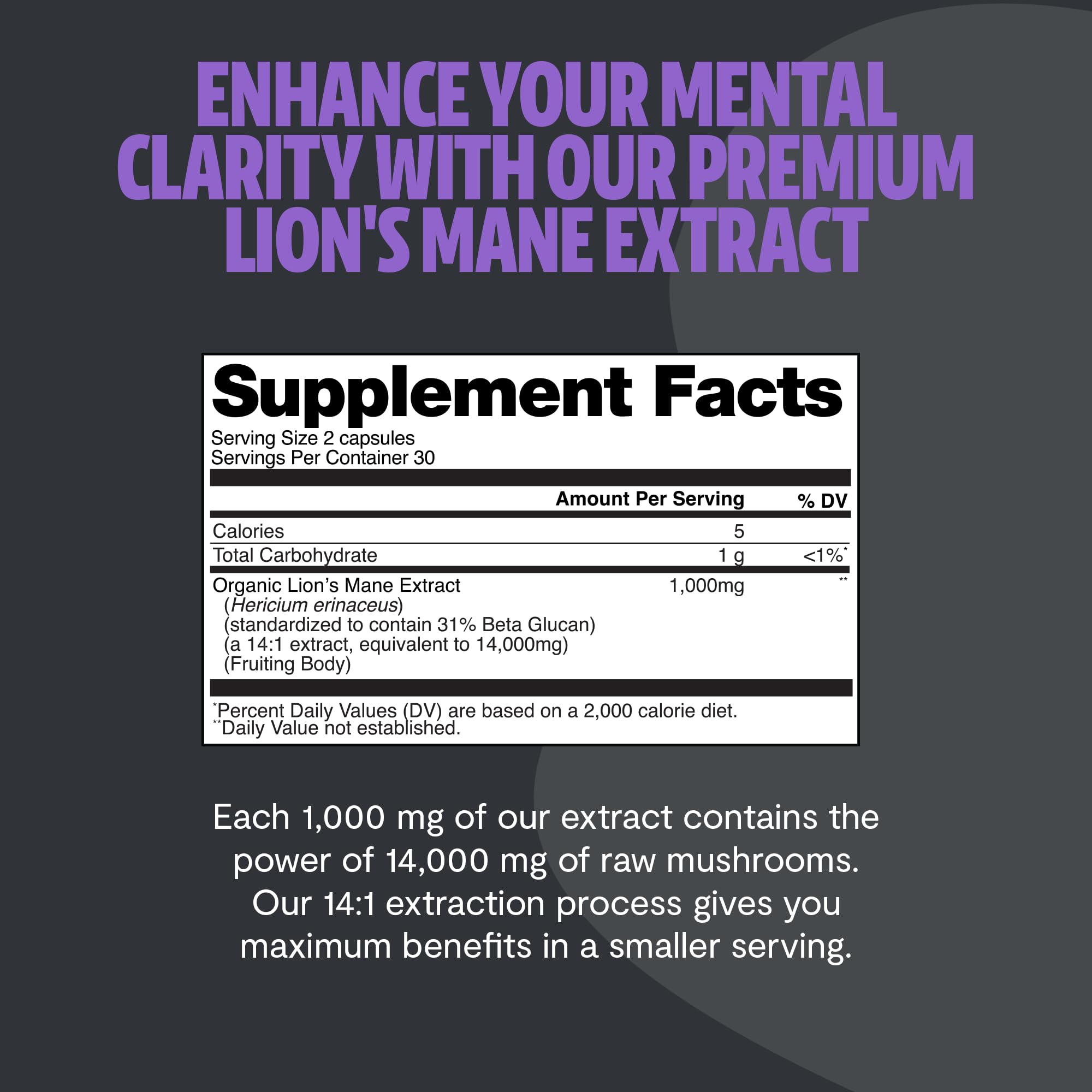 FreshCap Lions Mane fruiting body capsules show pure mushroom content for potency.