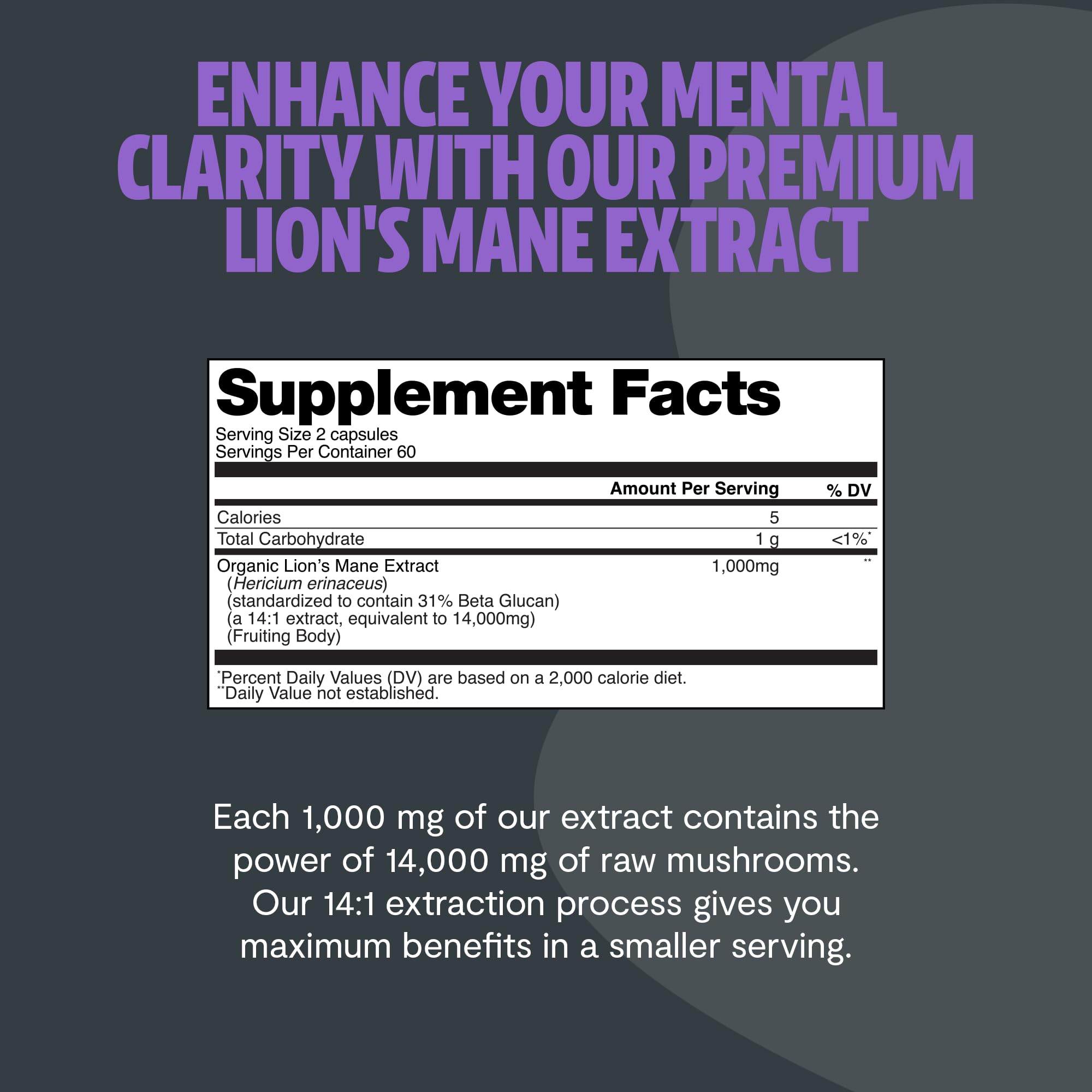FreshCap Lions Mane supplement facts panel highlights 14:1 extract.