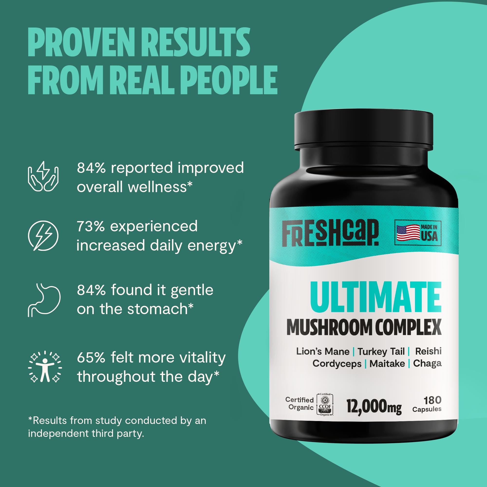 Maitake mushrooms in FreshCap capsules illustrating pure, filler-free ingredients.