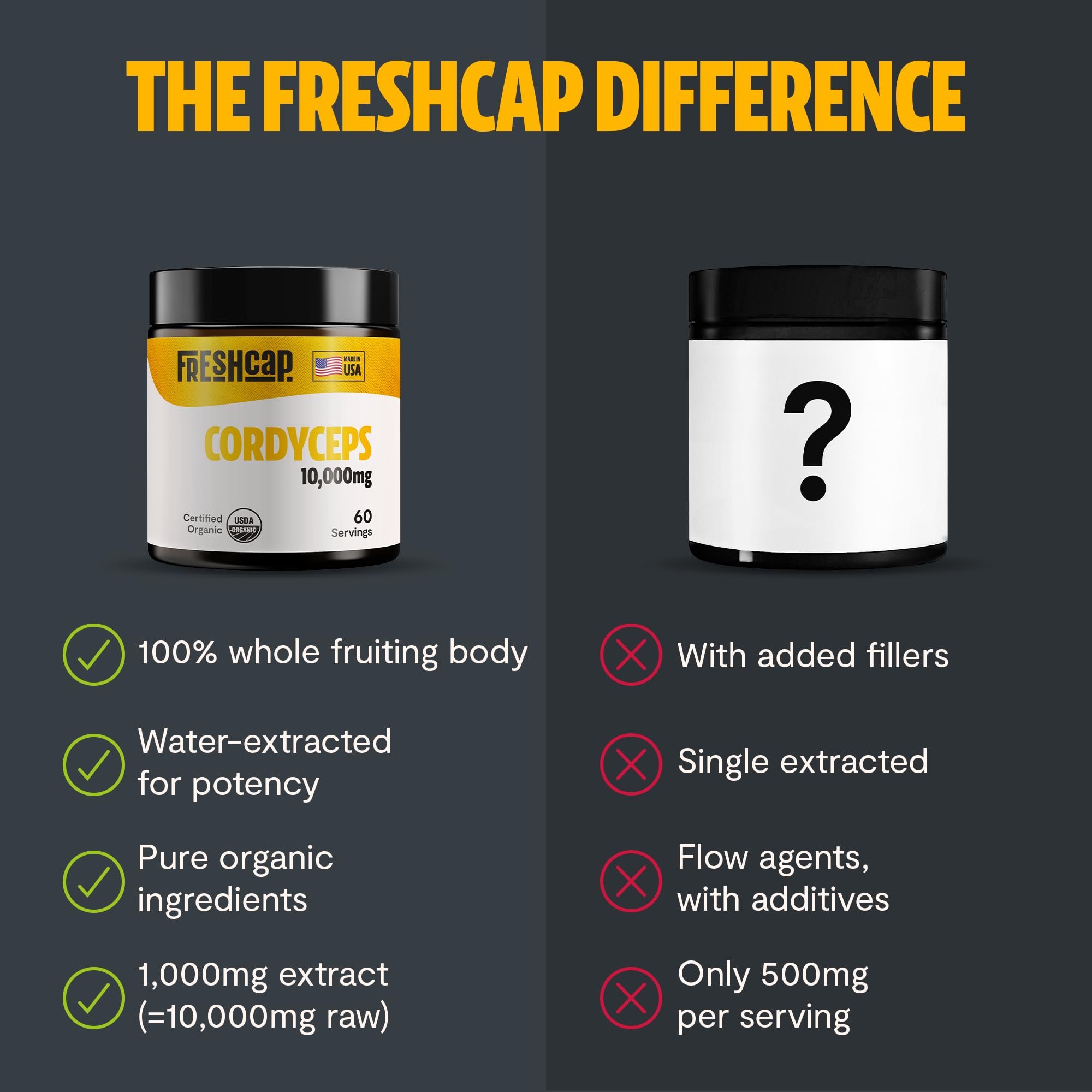 FreshCap Mushrooms Cordyceps powder dissolving in beverage showing simple daily integration.