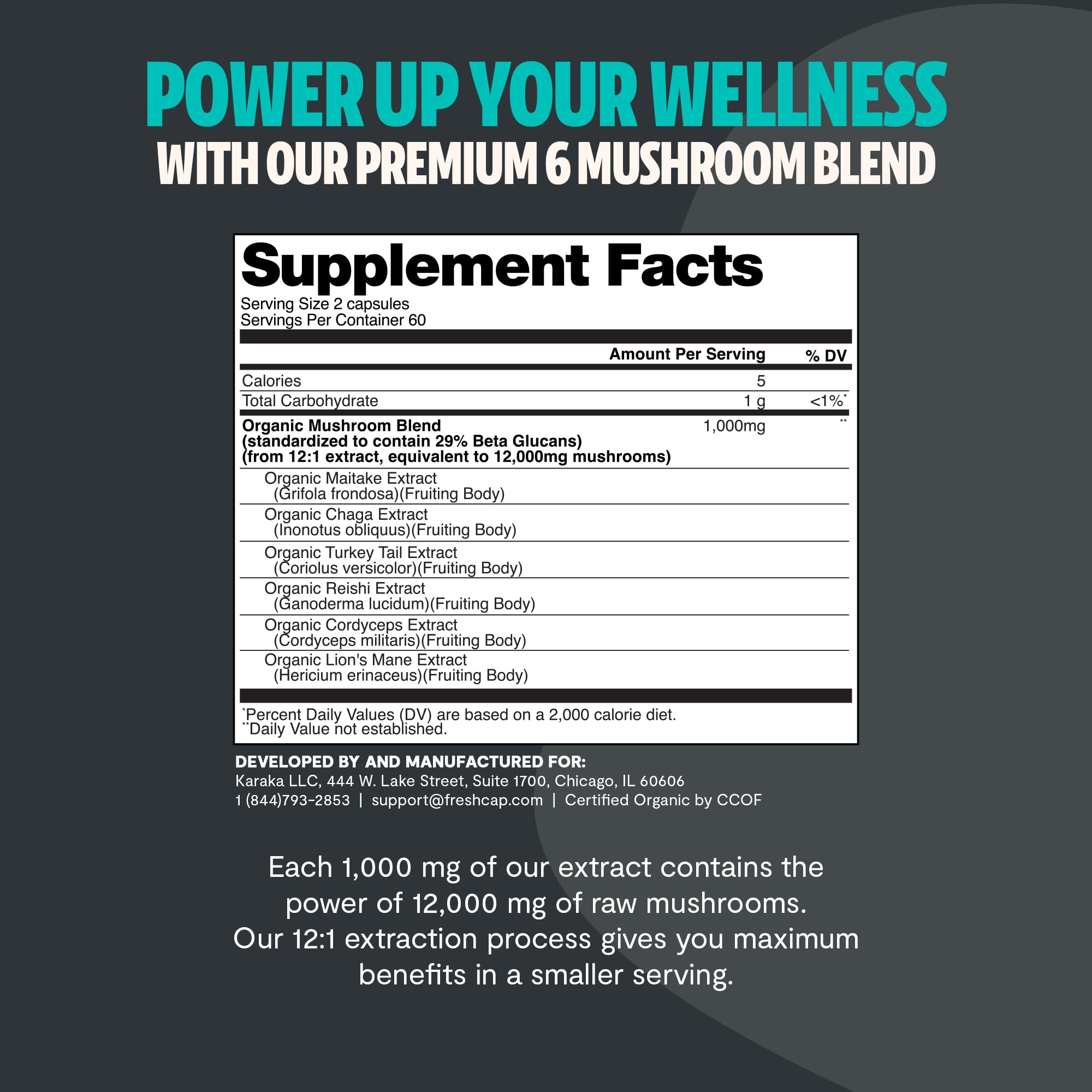 FreshCap Mushrooms six-mushroom complex closeup emphasizes a diverse, synergistic blend.