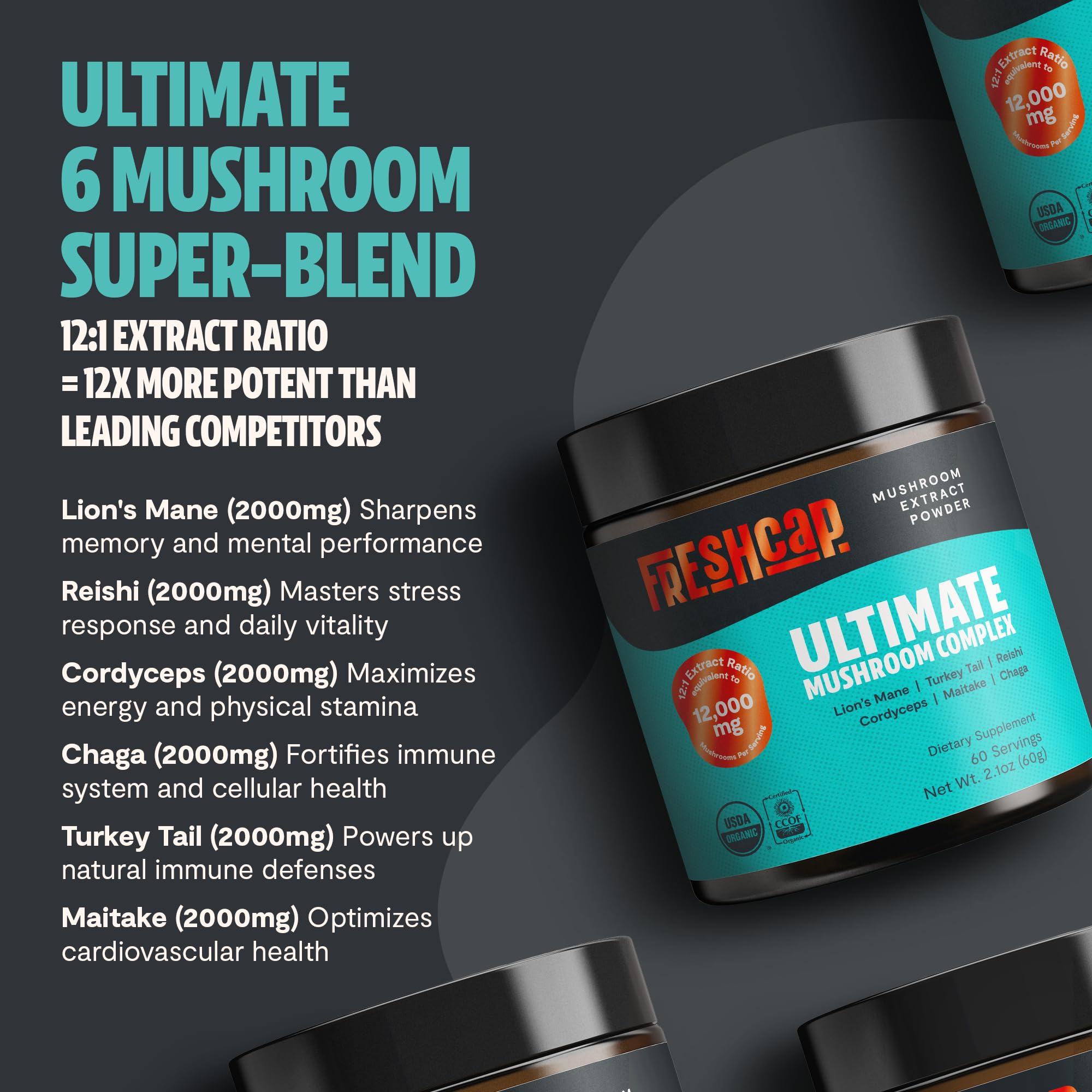FreshCap triple-extracted mushroom blend close-up showing purity and potency.